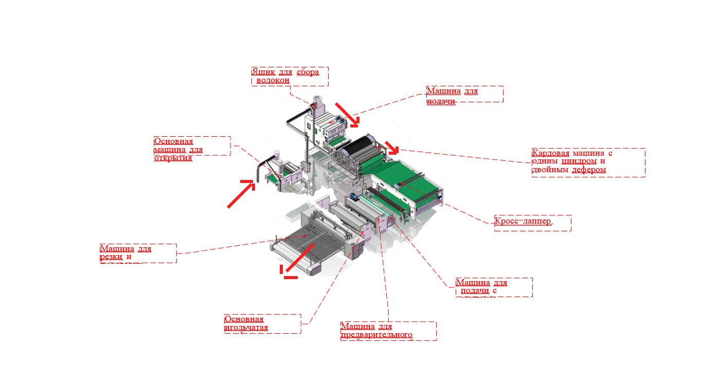 Деталь Unit Machine3
